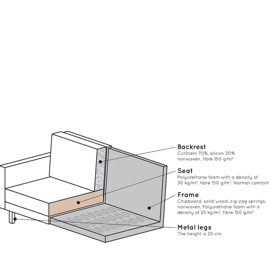 Dreisitzer Couch in Graugrün Samtbezug - Vontada^Wohnen
