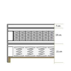 Wohnen Komplett Boxspringbett in Creme - Skowera