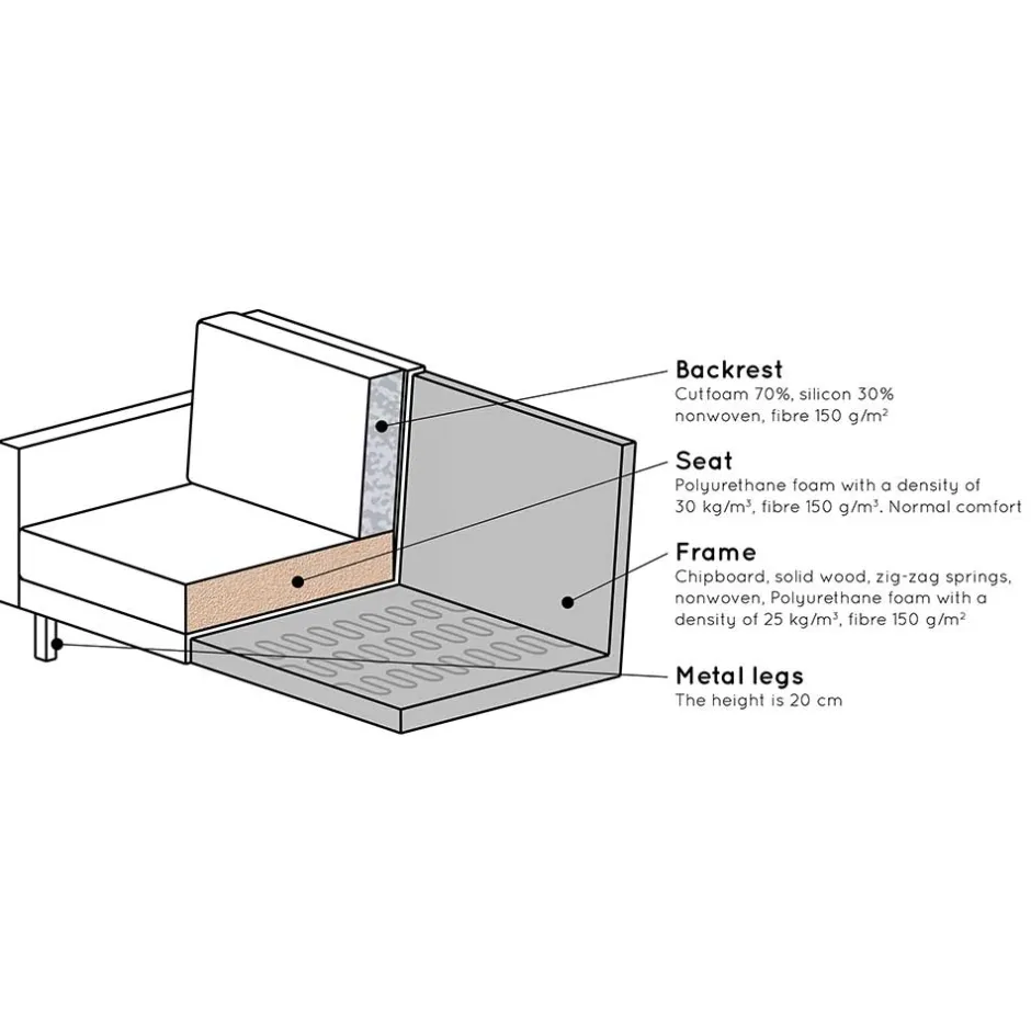 L Form Sofa Rundecke in Grün Samt - Distroit^Wohnen Hot