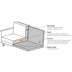 Leder Daybed in Schwarz - Avonita^Wohnen Clearance