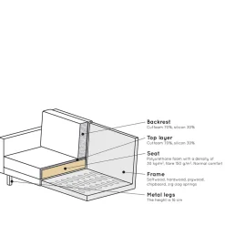 Polstersessel in Khaki Samt - Afeiro^Wohnen Discount