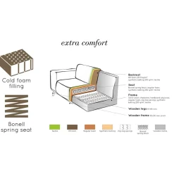 Retro Samt Sofa in Dunkelgrün Italiano mit 280cm^Wohnen Outlet