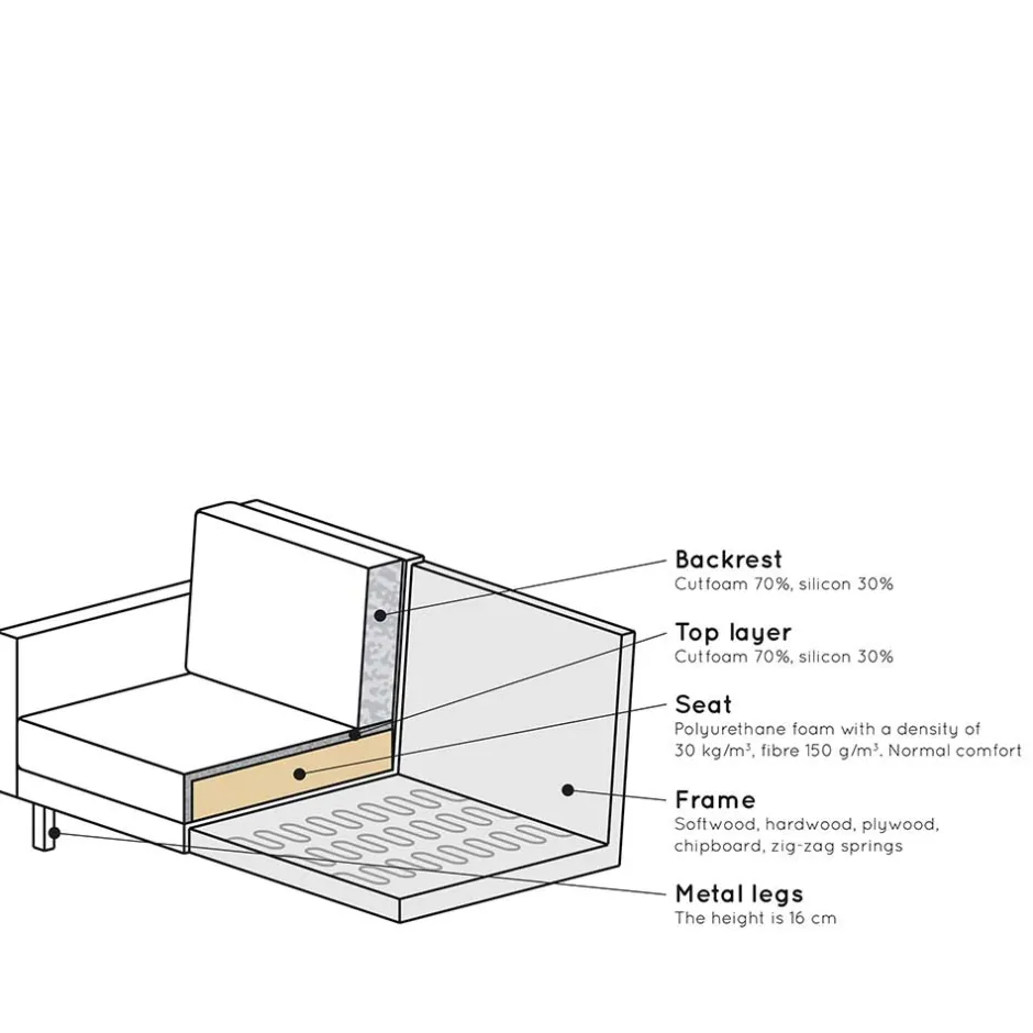 Samt Wohnzimmercouch in Graugrün - Loona^Wohnen Clearance
