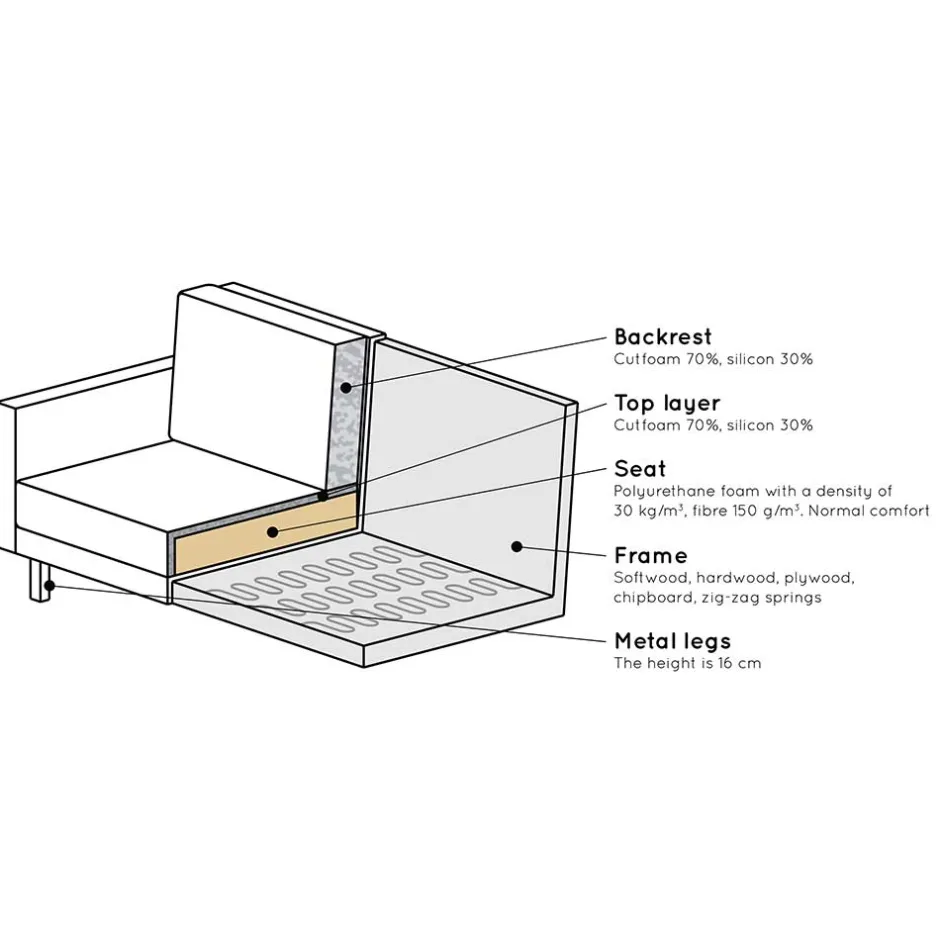 Wohnen 275x83x88 Sofa mit blauem Bezug aus Samt - Cumagon
